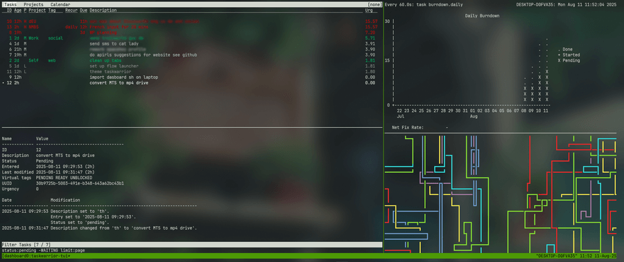 my taskwarrior dashboard